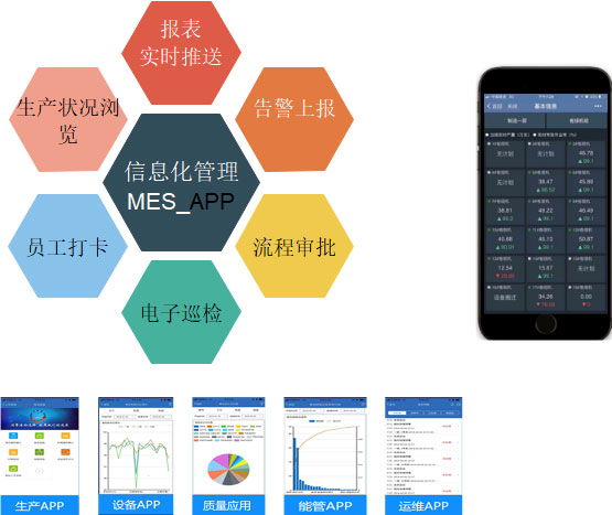 冶自欧博AI-MES系统APP扩展应用.jpg
