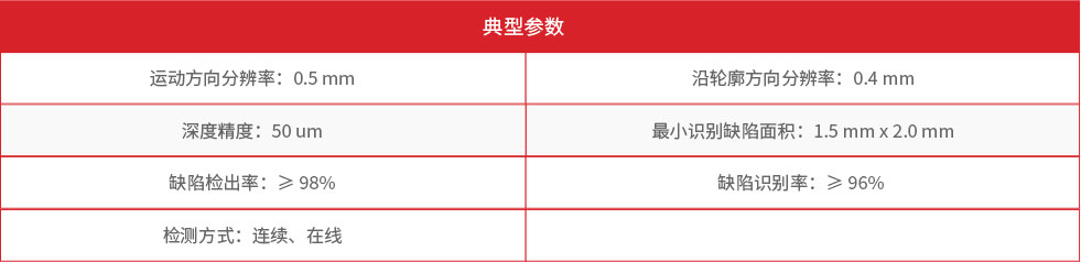 冶自欧博三维表检参数.jpg
