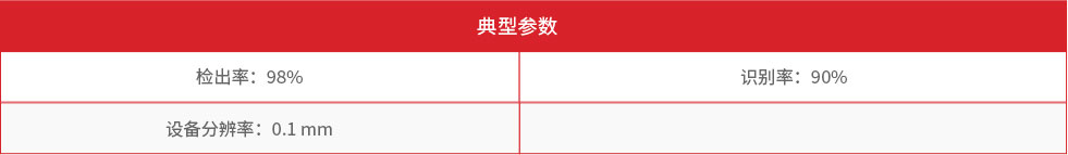 冶自欧博二维表检参数.jpg