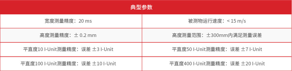 冶自欧博平直度检测仪参数.jpg