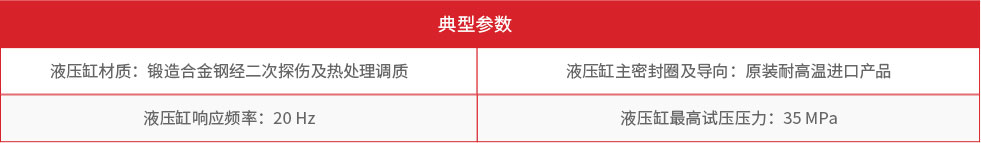 冶自欧博问鼎系列数字伺服液压缸参数.jpg