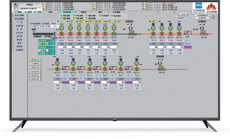 Automation-Control-System-of-Bar,-Wire-and-Section-Steel-Production-Line-2.jpg